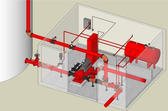Diseño de instalaciones contra incendio - Alher Sem